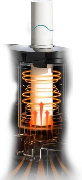 The 360° heating technology