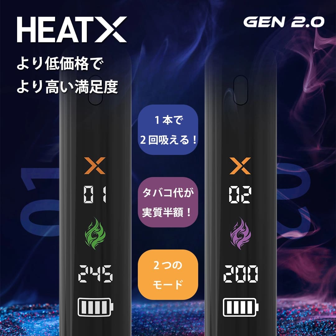 Double E-Liquid Absorption e-cigarette