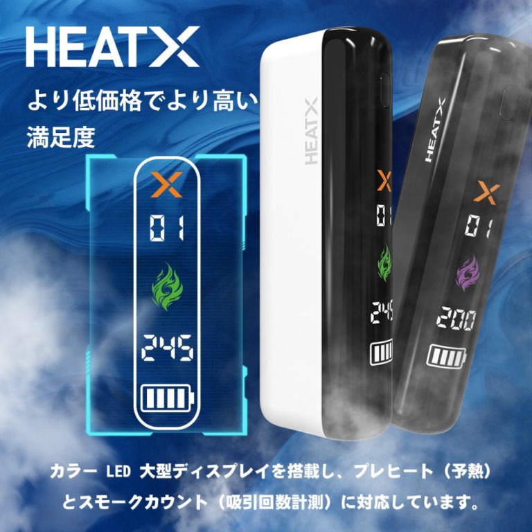 Innovation and Market Strategy The Rise of HEATX in the Evolving Heat-Not-Burn Sector